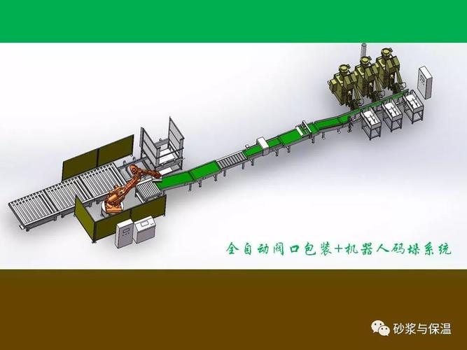 全自动包装码垛系统打造智能工厂