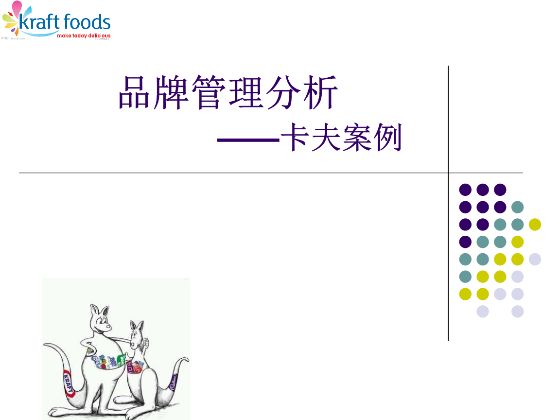 品牌管理分析.ppt