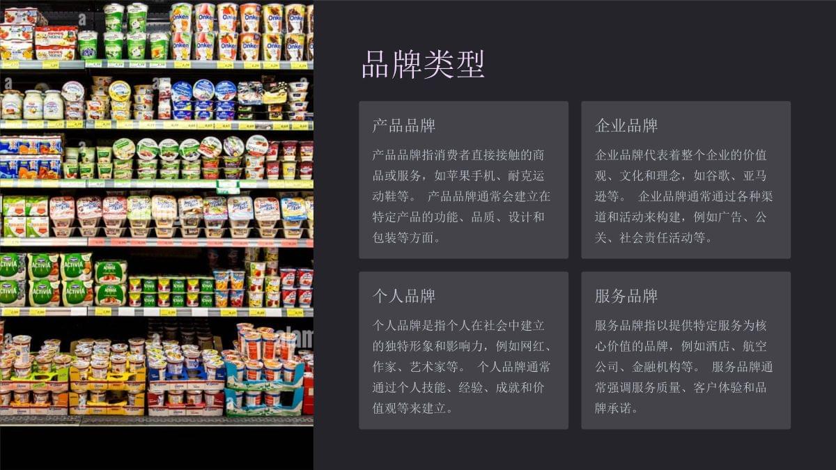《产品品牌与管理本》课件